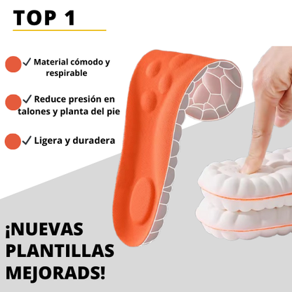 Plantilla de tecnología 4D